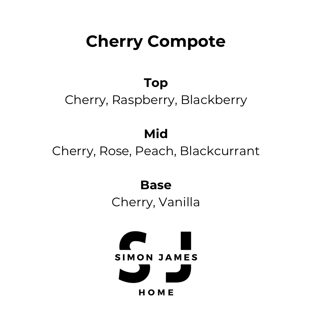 Cherry Compote Candle - Handmade Soy Wax